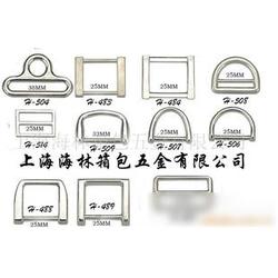 五金箱包配件品牌全解析，从入门到精通的实用指南