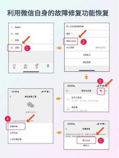 手机聊天记录删除后如何彻底消失？这5大误区和3招保命指南请收好