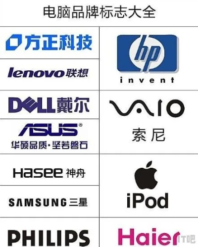 全球山寨电脑品牌大揭秘