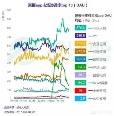 熊猫主播如何选对直播平台？这份2023实战指南让你少走弯路