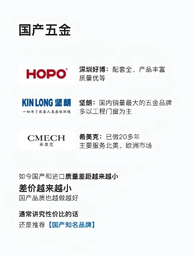 加盟五金品牌店铺推荐