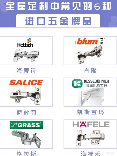 加盟五金品牌店铺推荐
