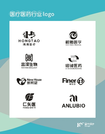 医药品牌设计logo的艺术与科学