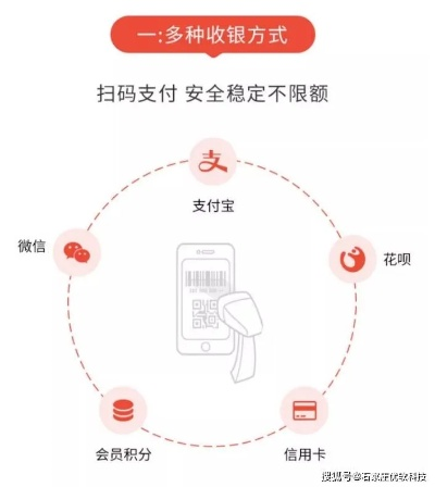北京上班族微信分付取现全攻略，手把手教你合规操作避坑指南