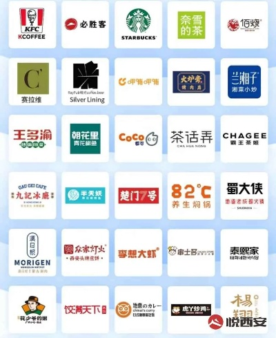 西安加盟孕婴店热门品牌推荐