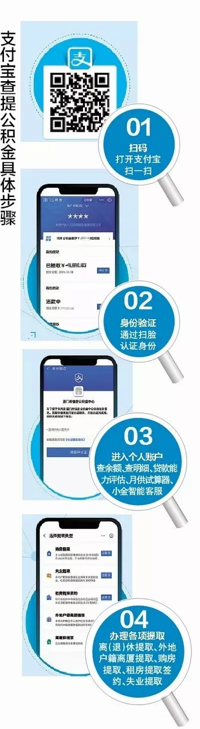 厦门市花呗取现攻略
