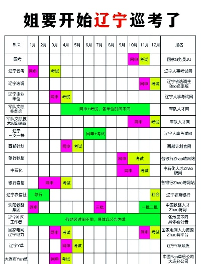 辽宁地区电脑品牌配置指南