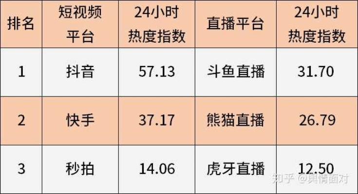 熊猫直播主播放歌全攻略，从零基础到高互动的进阶指南