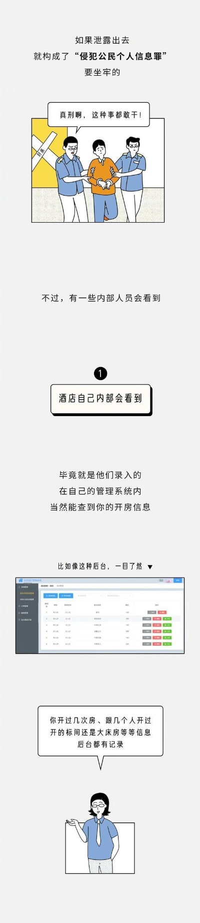 查开房网网址及使用指南