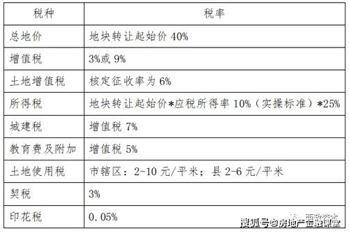 公安局查开房记录，合法依据、操作流程与注意事项