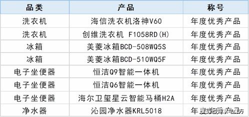 泰安品牌五金机电全解析，产品线、应用场景与用户案例