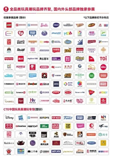 玩具配件基地品牌全解析，从国产老牌到国际大牌的选购指南