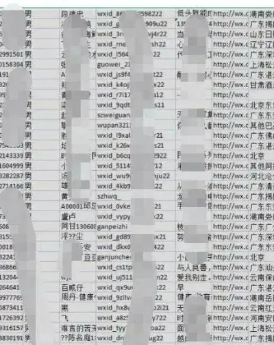 手机号查微信聊天记录？这些真相看完就懂了