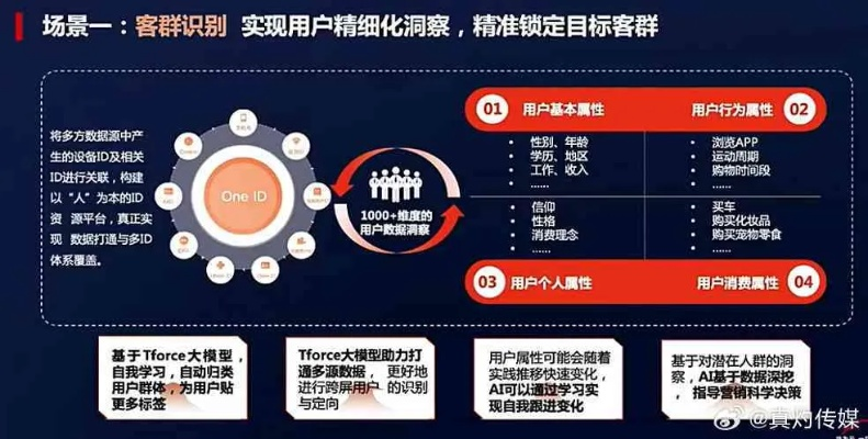 揭秘百度US查开房，功能解析与实用案例探讨