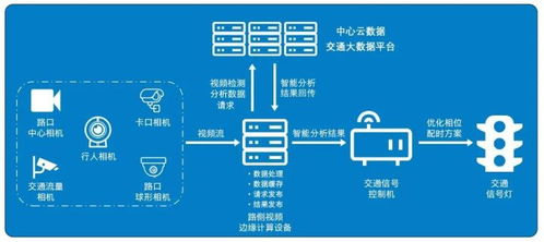 潼南智慧管廊企业招聘网，智慧城市下的就业新机遇