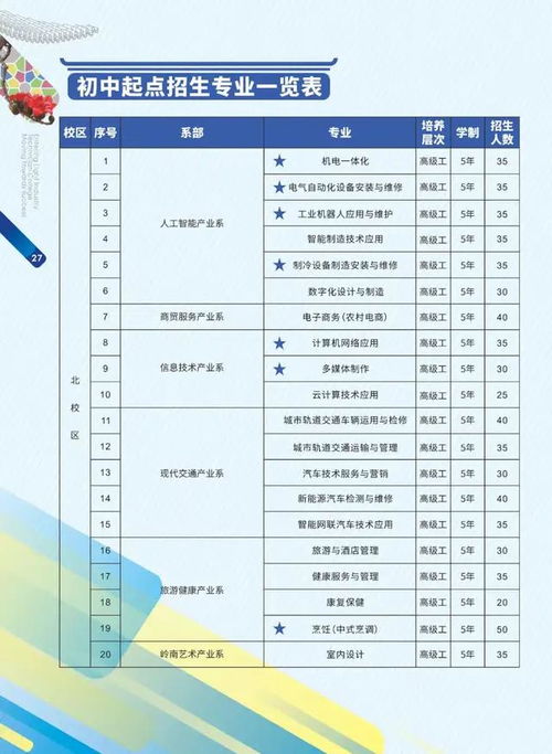 潼南智慧管廊企业招聘网，智慧城市下的就业新机遇