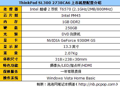 户外品牌价格对比与选购指南