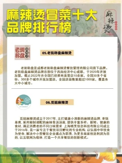 麻辣烫加盟品牌大盘点