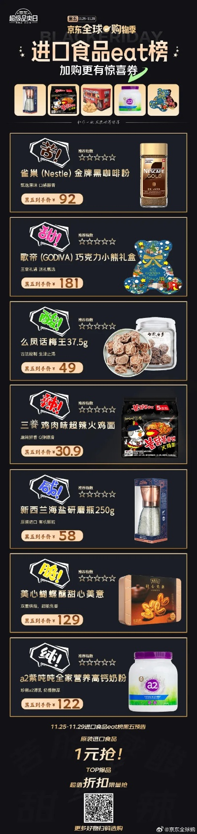 进口食品加盟店热门品牌推荐
