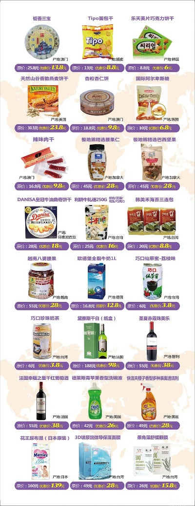 进口食品加盟店热门品牌推荐