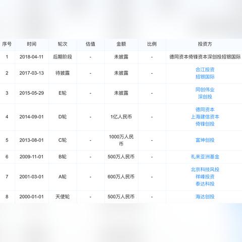 医药品牌发布会创新突破，引领未来—探索我们的新药之旅