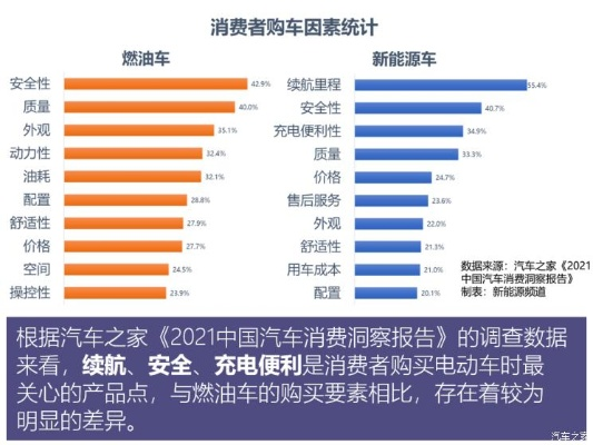品牌车到底值不值？从价格到体验的深度解析