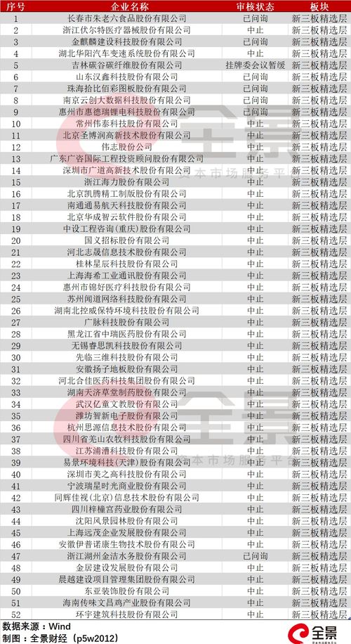 打造母婴品牌礼物的完美清单
