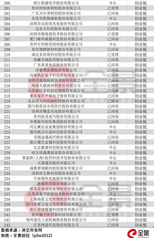 打造母婴品牌礼物的完美清单