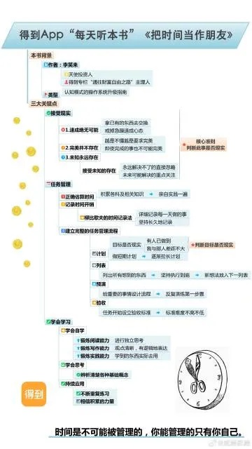 掌握时间管理的艺术，如何有效修改QQ聊天记录时间