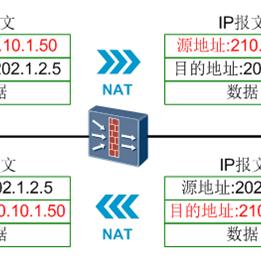 服务器直接上公网没物理防火墙？这些坑你踩过几个？
