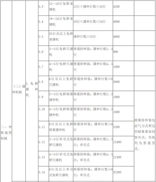 微信分付额度提现与查额技巧全解析