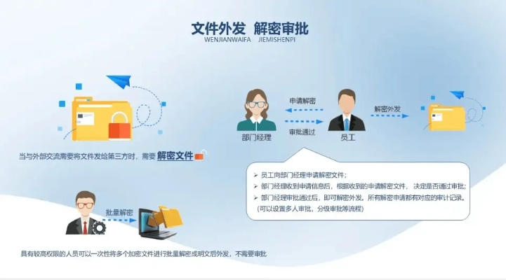 揭秘隐私保护与开房记录查询服务