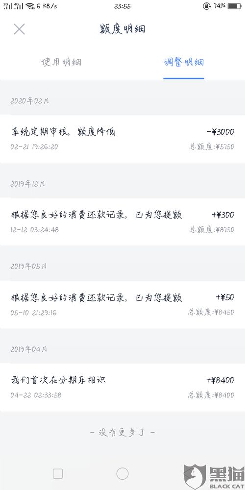 桃多多额度提现与分期额度激活详解