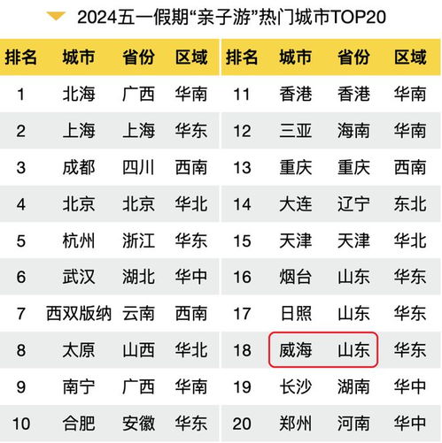 浙江小众景点崛起！最新2023必打卡TOP10榜单及避坑指南