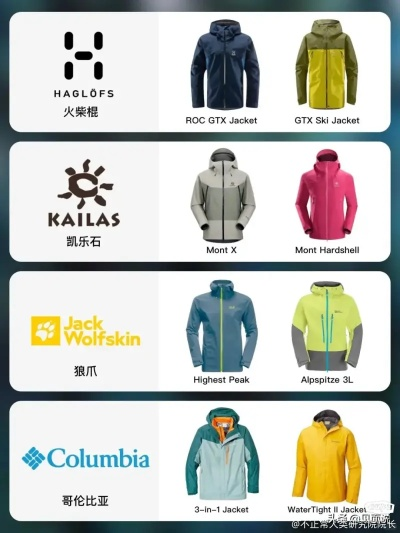 探索户外品牌K的多样化产品与服务