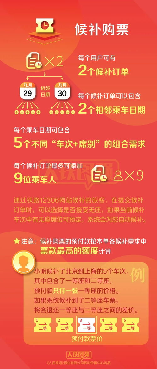 抖音月付套现全攻略，方法、风险与防骗指南