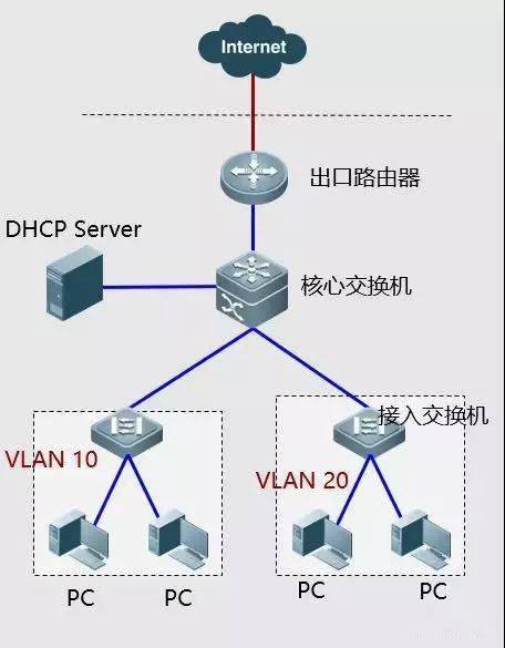 办公室物理服务器断连处理全攻略，从故障排查到解决方案