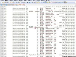 揭秘酒店开房信息查询，2000万条数据大起底