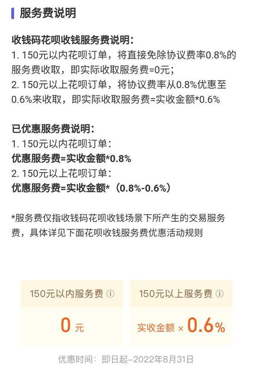 白条4000套出来手续费全解析，一篇文章带你了解手续费结构及相关案例