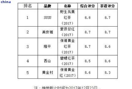罐装浓香型茶叶品牌排行榜，哪款才是你的本命茶？