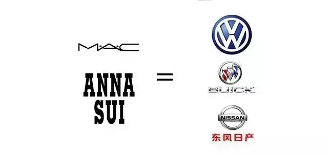口红和车一样，解码品牌的品牌车战略