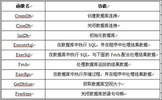 白条怎么用积分提现？详解积分提现流程与注意事项