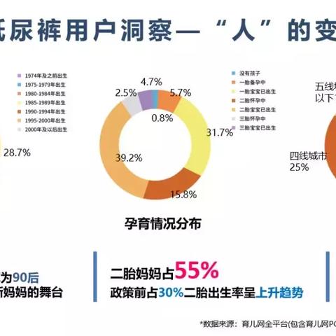 母婴行业巨头，揭秘全球最大品牌背后的成功之道