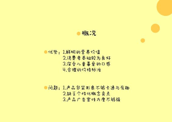 医药品牌策划文案学习