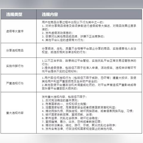 抖音月付提现指定地址全解析，操作指南与注意事项