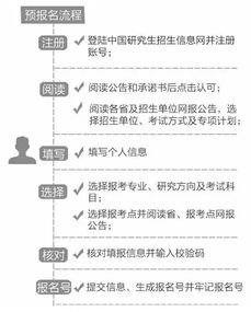 能查酒店的入住记录吗？详解查询流程与注意事项