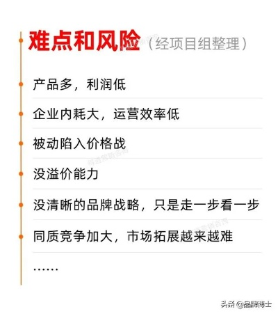 家居品牌战法视频讲解