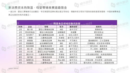 滨州童装品牌加盟商名录—探秘行业热门品牌
