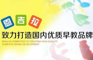 加盟恩吉拉早教，了解流程、条件与成功案例