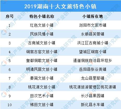 坪山托育加盟品牌推荐及案例分析